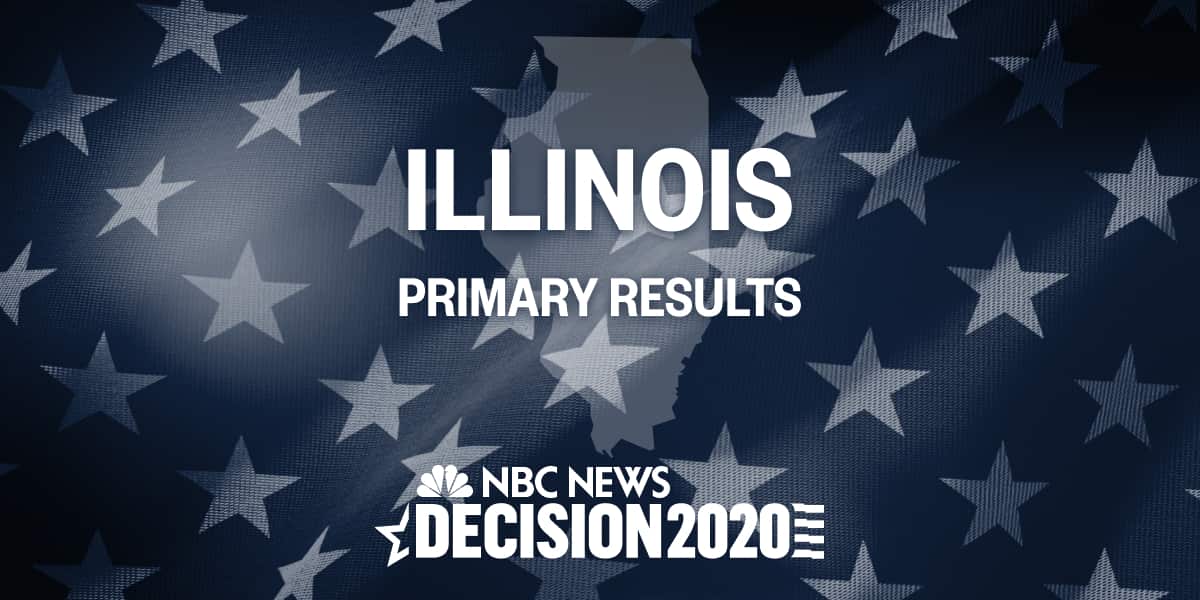 Illinois Primary Results 2020 Live Election Map