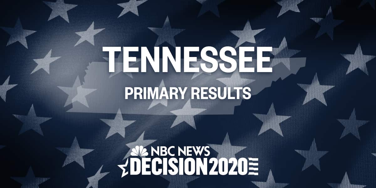 Tennessee Primary Results 2020 Live Election Map